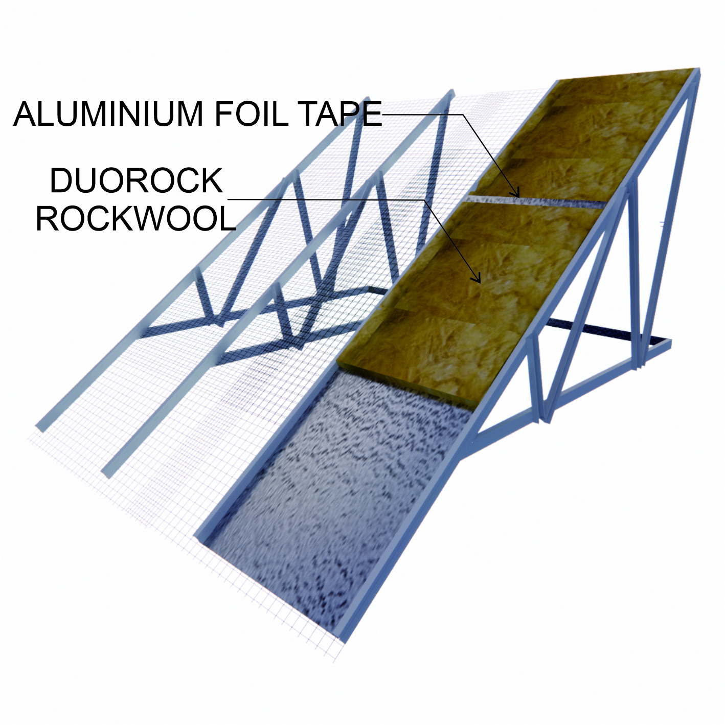 Pasang Duorock di atas lapisan foil dengan memastikan setiap lembar terpasang rapat tanpa celah. Potong Duorock menggunakan gergaji tajam sesuai ukuran lebar antar gording.