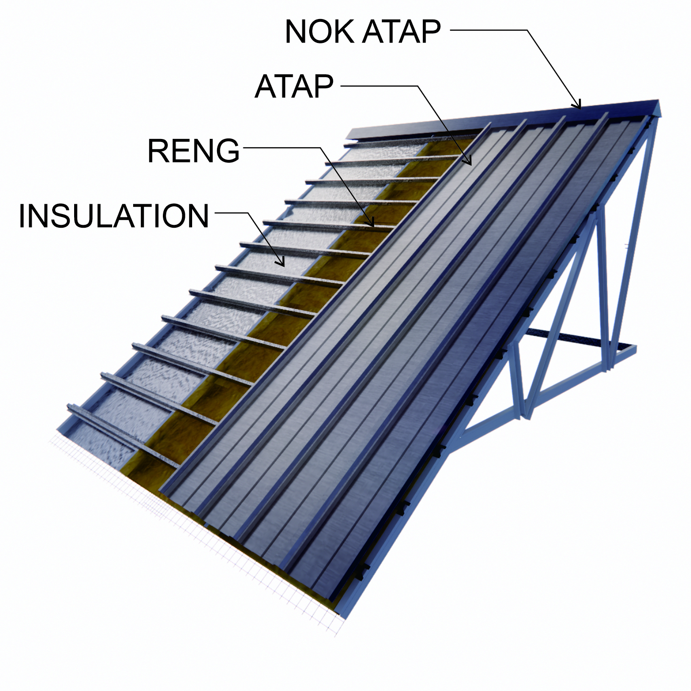Pasang lembaran atap spandek atau metal di atas reng. Gunakan baut SDS (Self Drilling Screw) dengan panjang melebihi ukuran standar agar lembaran atap terpasang kuat dan aman.