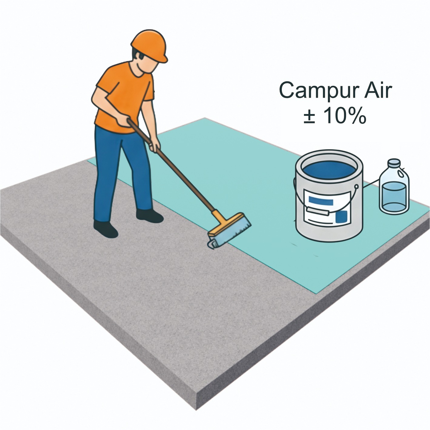 Campurkan waterproofing dengan sekitar 10% air bersih, lalu aplikasikan secara merata ke seluruh permukaan. Lapisan primer ini membantu menutup pori-pori beton dan meningkatkan daya rekat lapisan berikutnya. Biarkan mengering hingga kering sentuh (±1–2 jam).