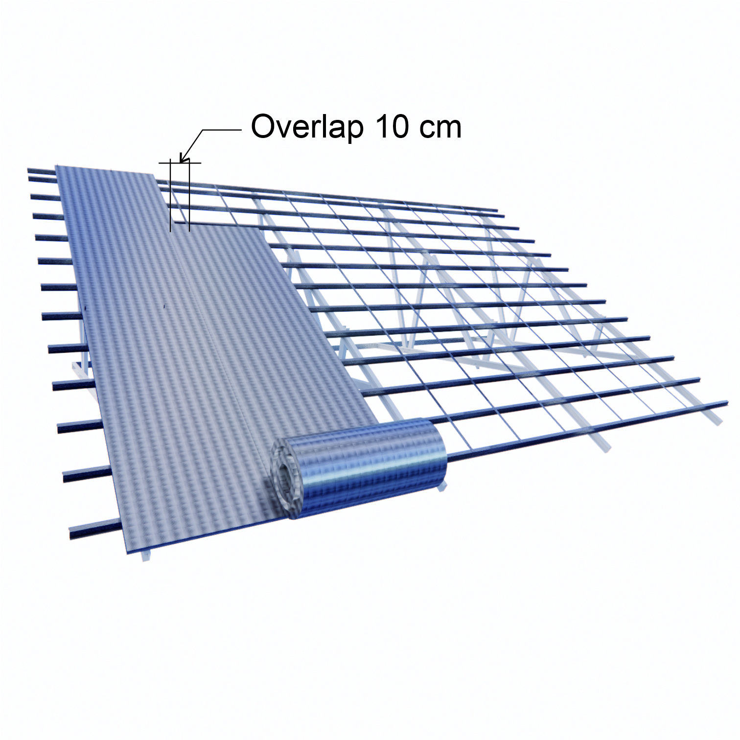 Pasang lembaran berikutnya di samping lembaran pertama dengan tumpang tindih (overlap) minimal 10 cm.