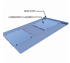 Hamparkan lembaran Flashing sesuai dengan kebutuhan lewati area yang telah  di marking, kunci lembaran Flashing menggunakan screw. 