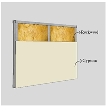Setelah material terpasang sempurna di dalam rongga, tutup rangka menggunakan papan gypsum. Kencangkan menggunakan screw, pastikan gypsum terpasang dengan kuat dan rata menjepit material di dalamnya untuk menciptakan sistem dinding  komposit yang solid.