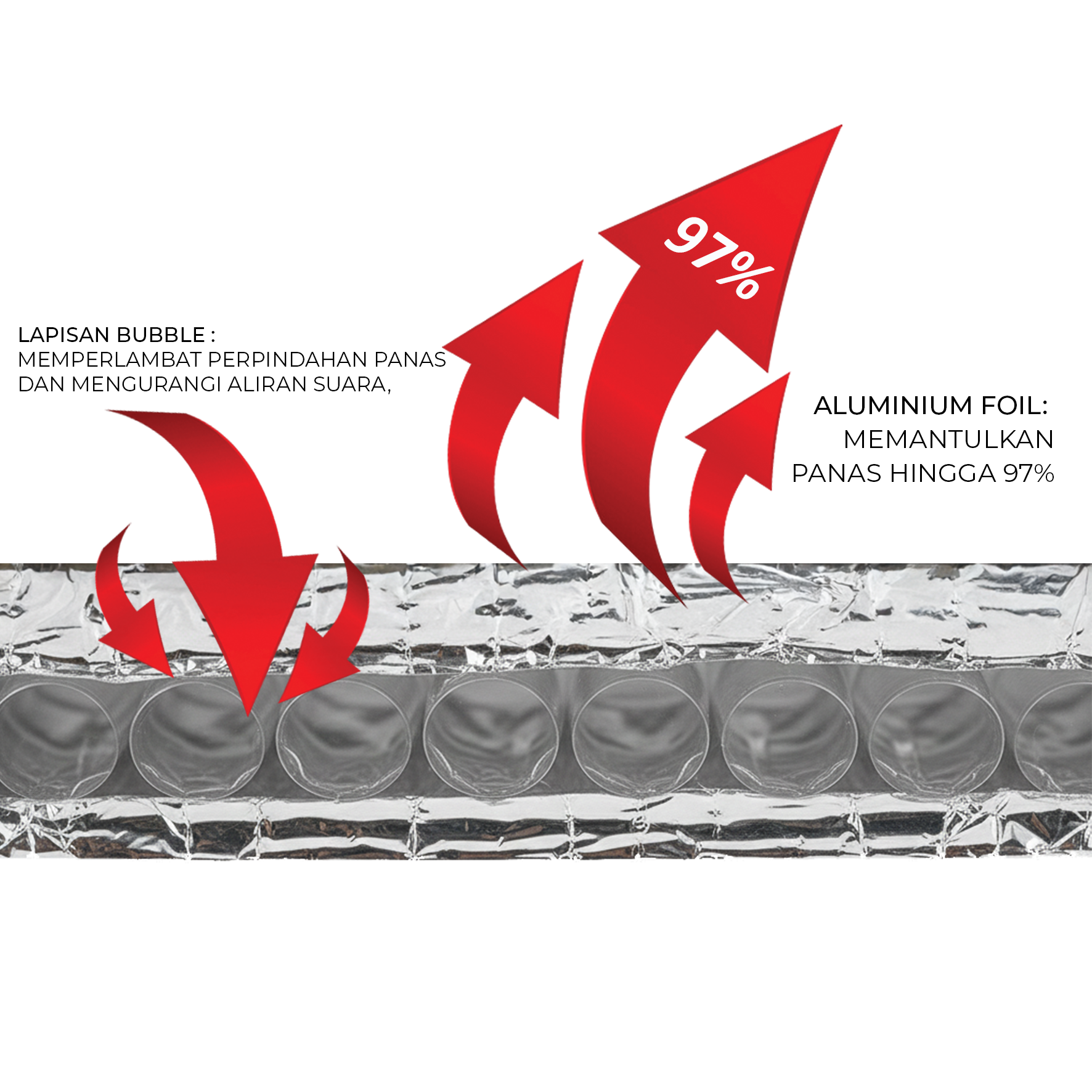 Polyshield Select 80+ FR NET