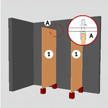 Pemasangan Panel Devider pada Aluminium U Channel, bagian bawah panel  diberi penyangga untuk mempertahankan posisinya, kemudian dimatikan  dengan meng- gunakan screw.