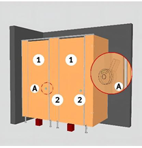 Pemasangan Panel Pintu diantara kedua pilaster, bagian bawah pintu diberi penyangga untuk mempertahankan posisi selevel dengan pilaster, kemudian engsel sisi lainnya dikencangkan dengan screw. Pemasangan Door Latch / Kunci, dikencangkan menggunakan screw.