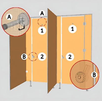 Pemasangan Coat Hook di bagian dalam pintu pada posisi yang ditentukan dan dimatikan dengan screw. Pemasangan Door Latch / Kunci, yang dikencangkan dengan menggunakan screw pada bagian Panel Pintu.